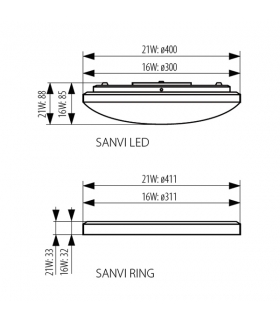 SANVI LED 16W-WW  Oprawa oświetleniowa LED 16W - 1100lm